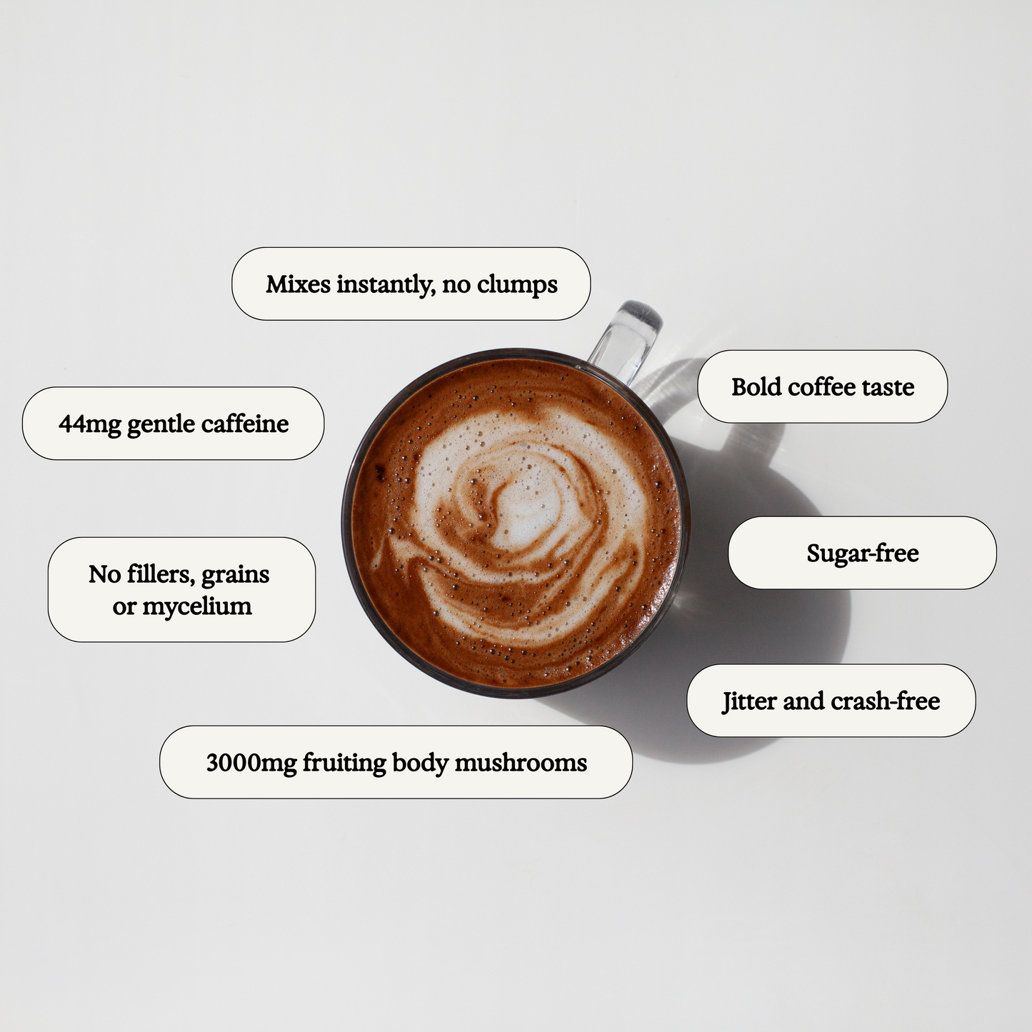 Fungki Mushroom Coffee