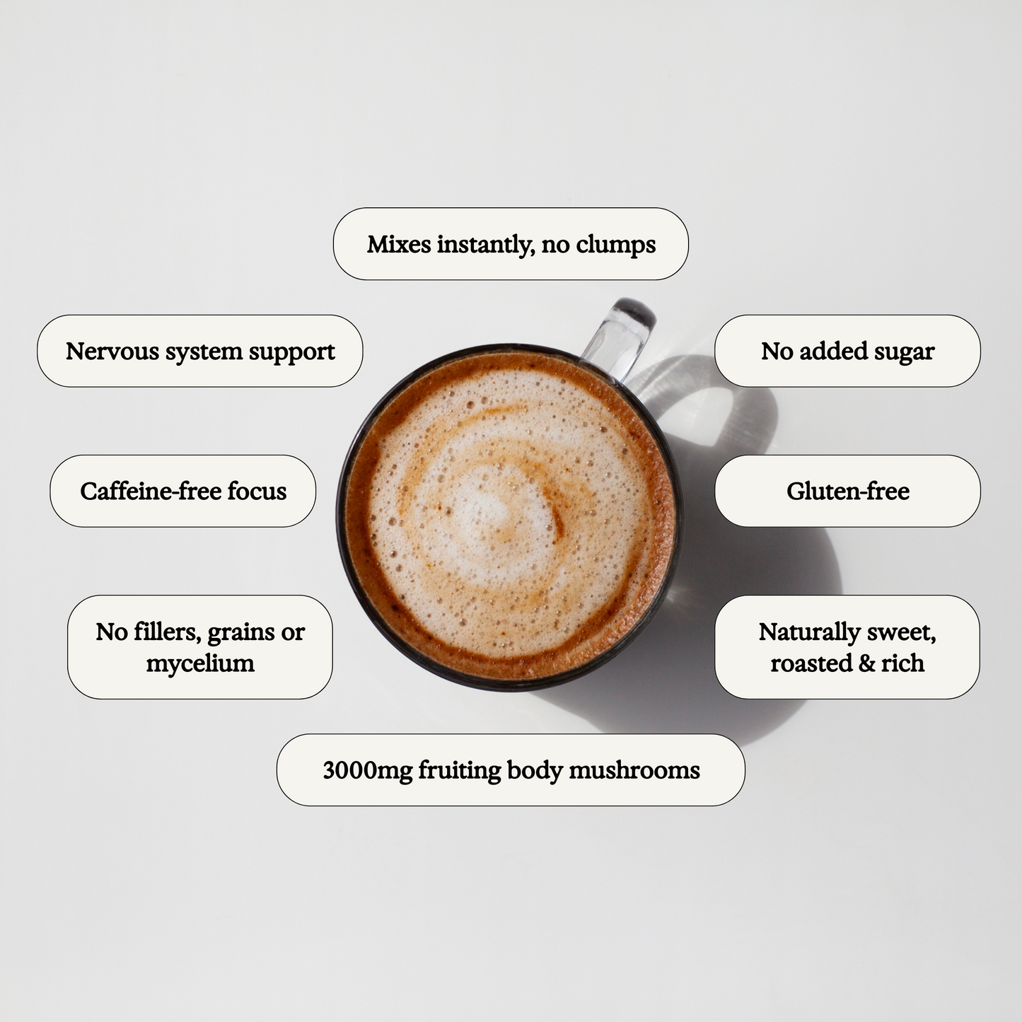 Fungki - Herbal Mushroom Coffee Alternative Sachets