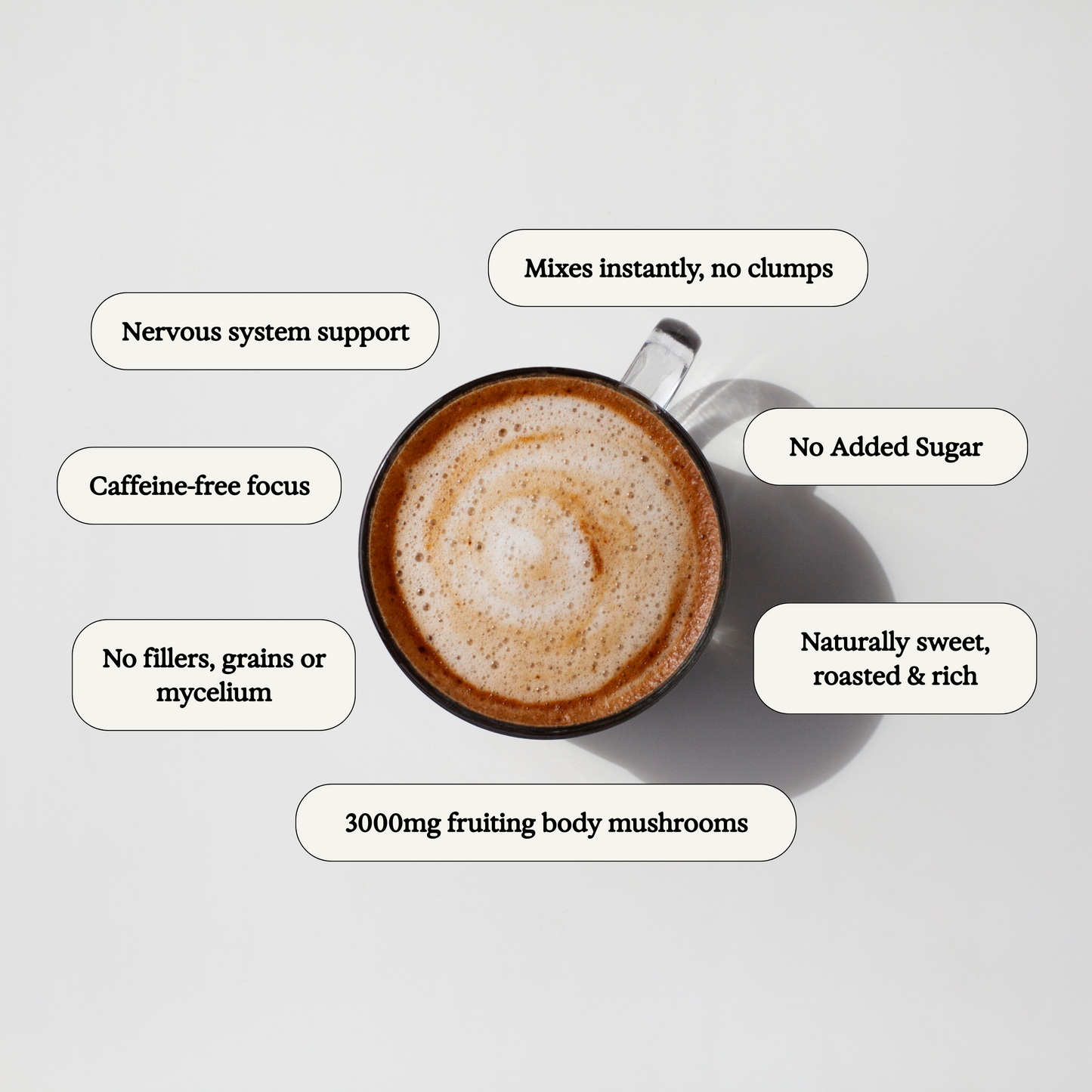 Fungki - Herbal/Mushroom Coffee Alternative